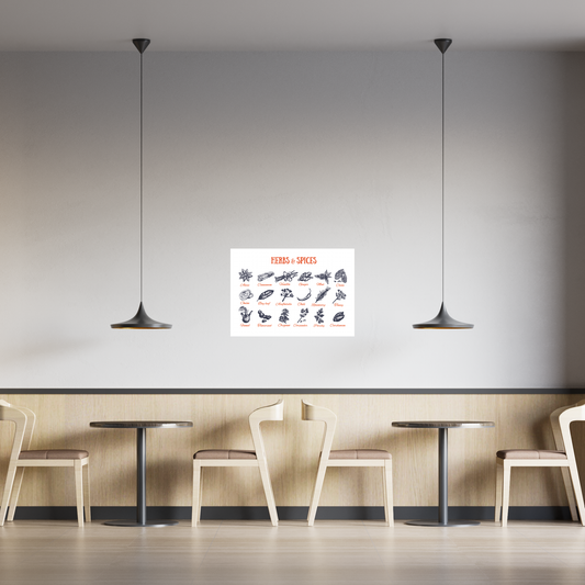 Herbs & Spices Poster Sticker