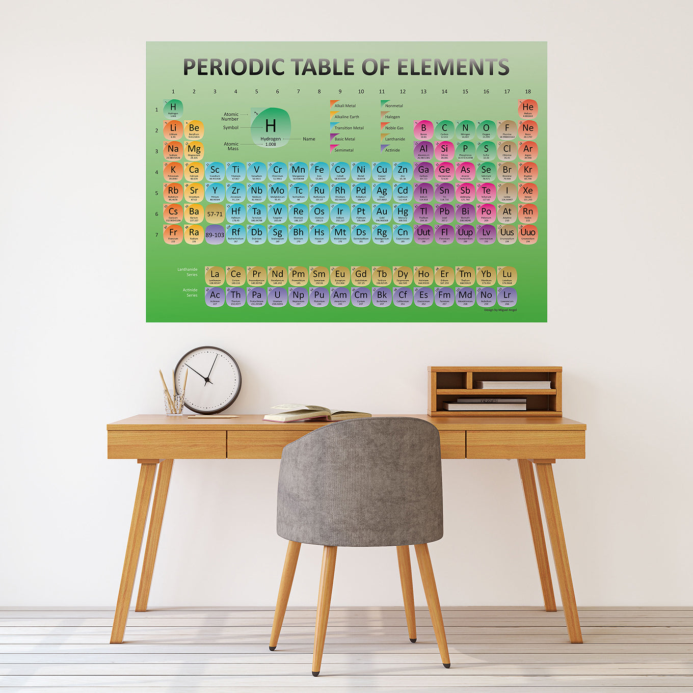 Periodic Table