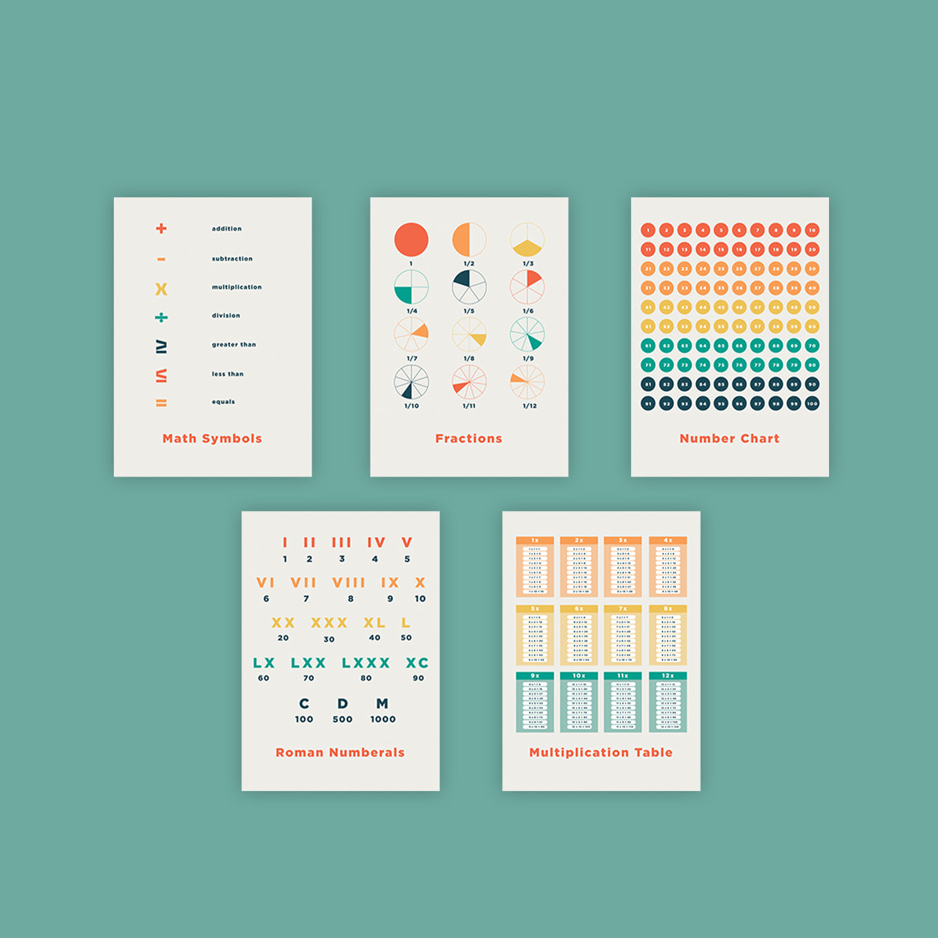 Math Learning Set