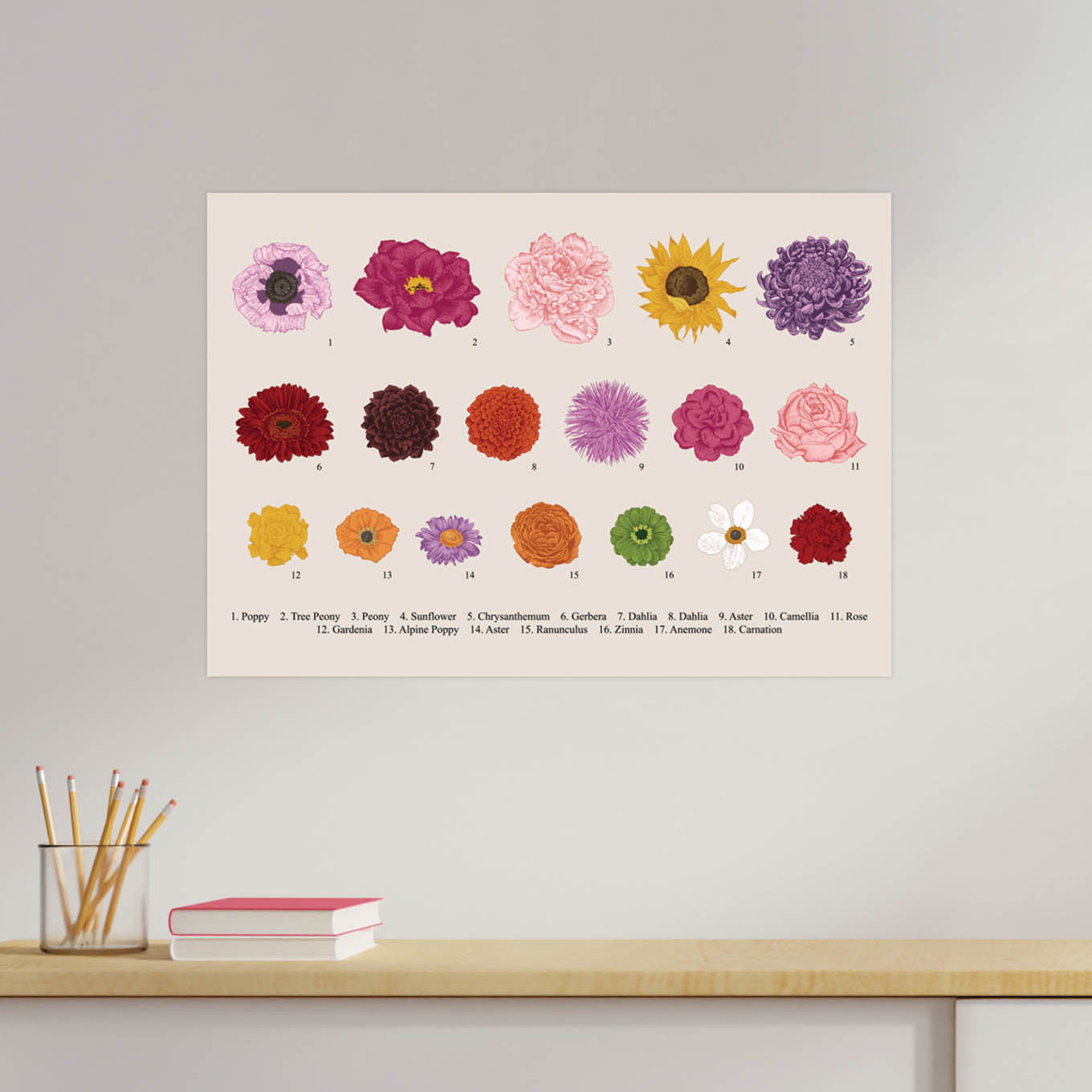Flora Poster Wall Sticker