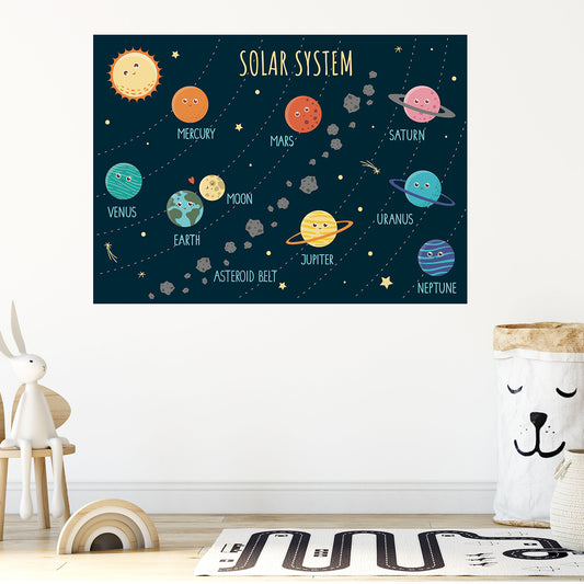 Solar System