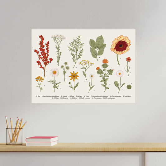 Flora Poster Wall Sticker