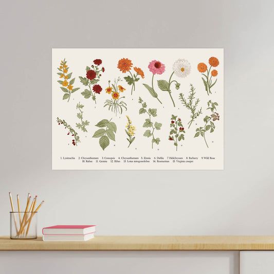 Flora Poster Wall Sticker